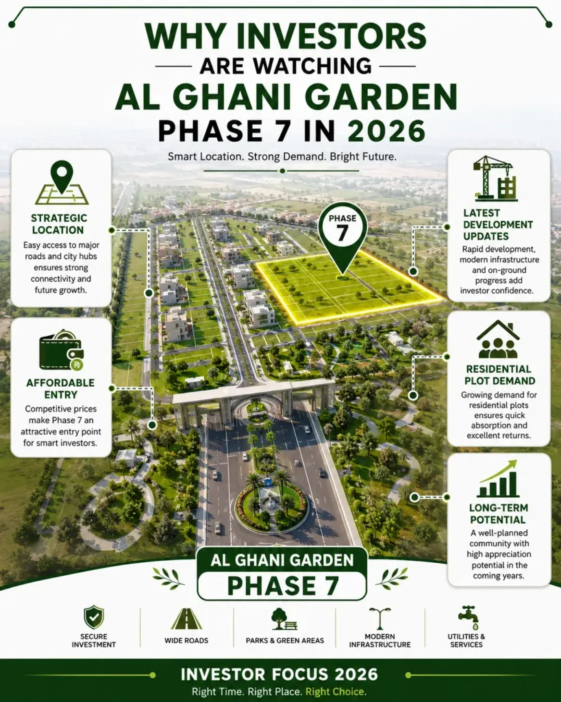 al ghani garden phase 7 2nd blog pictures